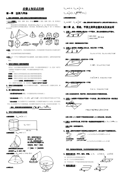 (完整word版)人教A版高中数学必修2知识点