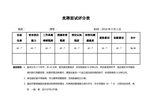 竞聘中层干部岗位面试评分表