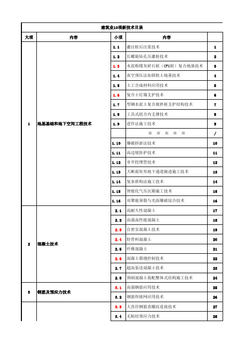 建筑业10项新技术目录