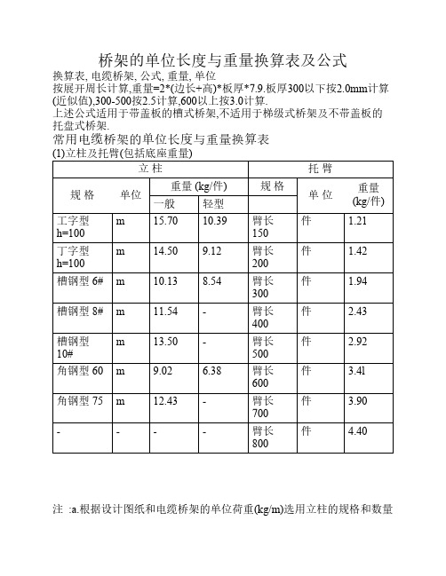 常用电缆桥架的单位长度与重量换算表