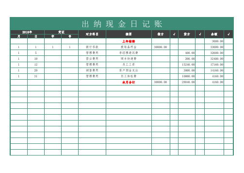 出纳现金日记账【excel表格模板】