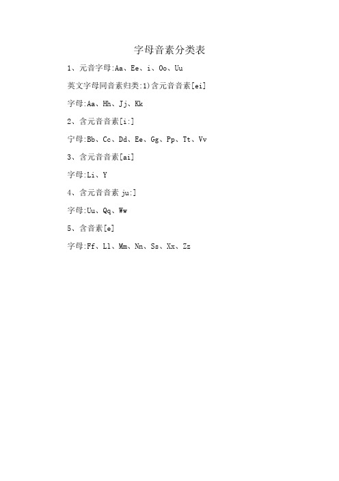 字母音素分类表