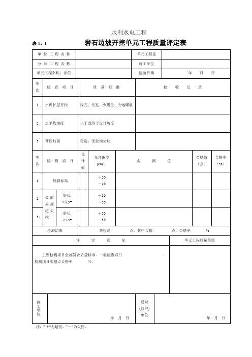 水利水电工程施工全表格2016最新