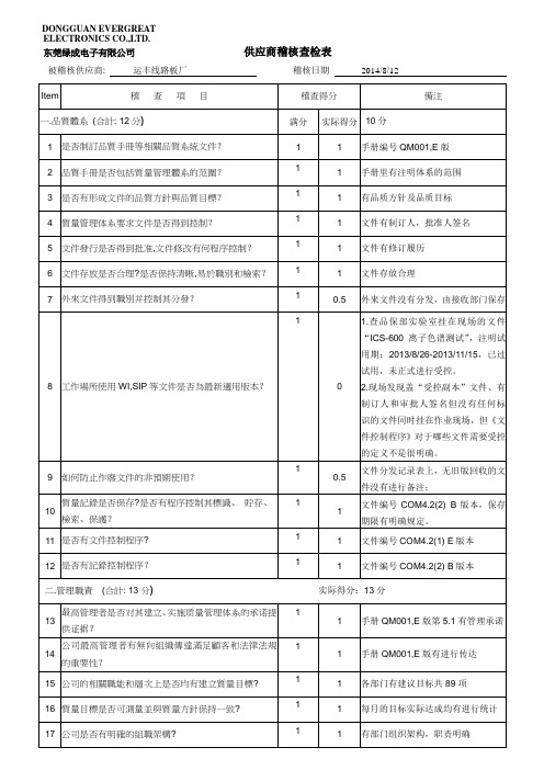 供应商稽核查检表20131227