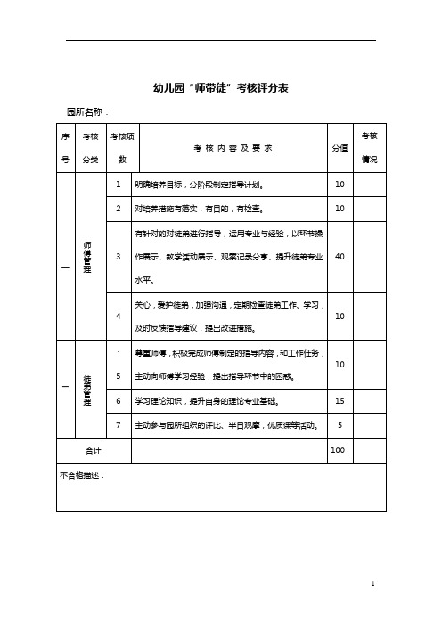 【必备收藏】幼儿园“师带徒”考核评分表