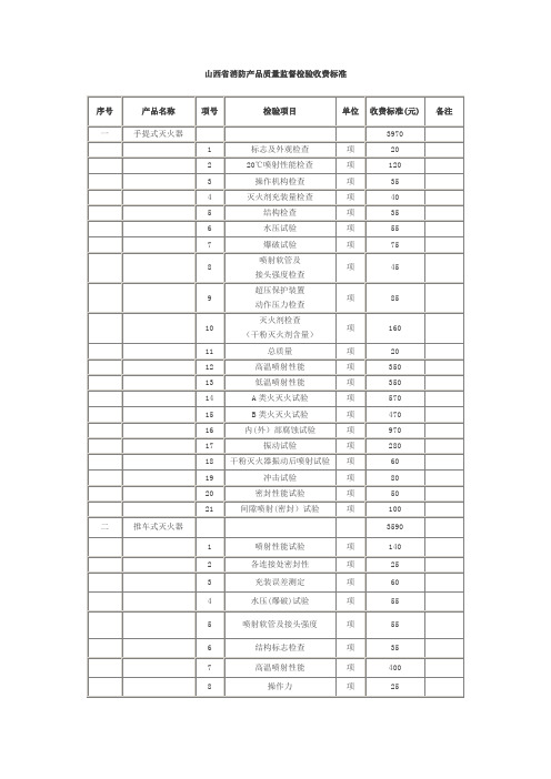 消防产品质量监督检验收费标准