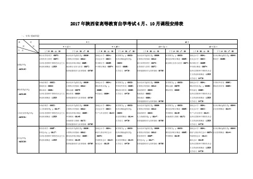 2017年陕西高等教育自学考试4月10月课程安排表