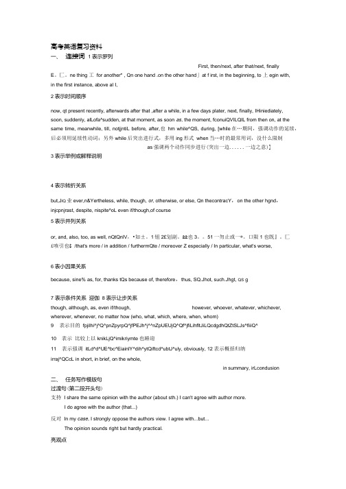 [精品]高考英语复习资料.doc