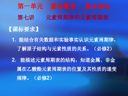 高中化学学业水平测试复习课件第一单元第七讲元素周期律和元素周期表