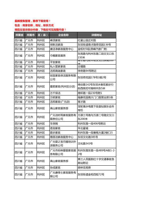 新版四川省广元市利州区家政企业公司商家户名录单联系方式地址大全23家