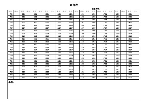 查房表