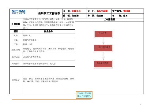 电石炉岗位操作规程3