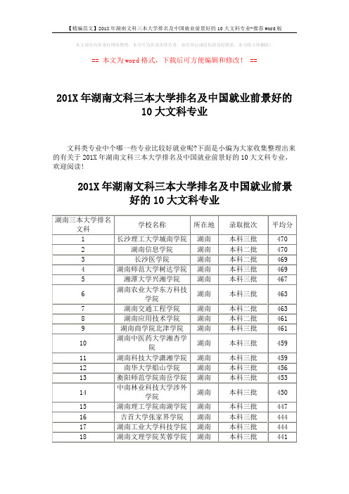 【精编范文】201X年湖南文科三本大学排名及中国就业前景好的10大文科专业-推荐word版 (5页)