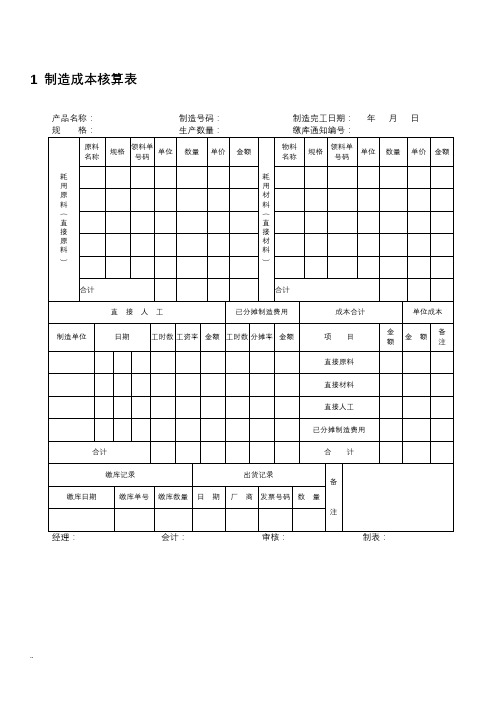 工业企业成本核算表汇总表