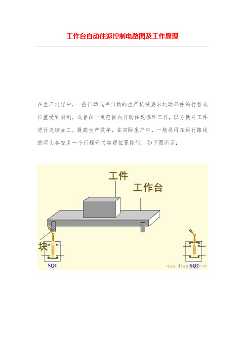 工作台自动往返控制电路图及工作原理