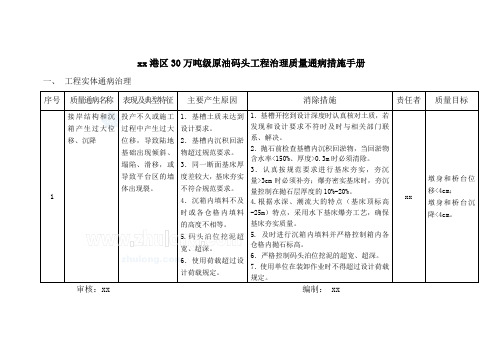 营口港某30万吨油码头工程治理质量通病措施手册 精品