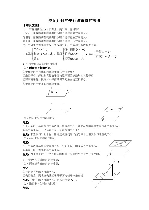 空间几何中的平行与垂直关系1