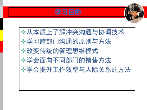 冲突管理与跨部门沟通培训课件共75张PPT