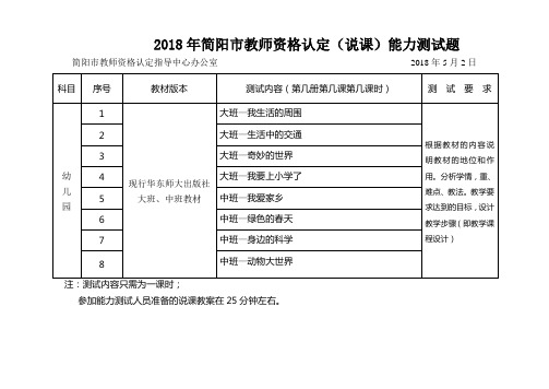 2018年简阳市教师资格认定(说课)能力测试题