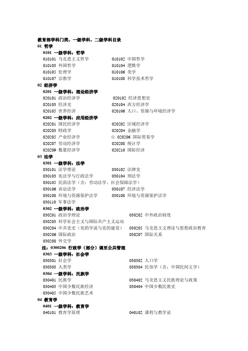 教育部学科门类、一级学科、二级学科目录