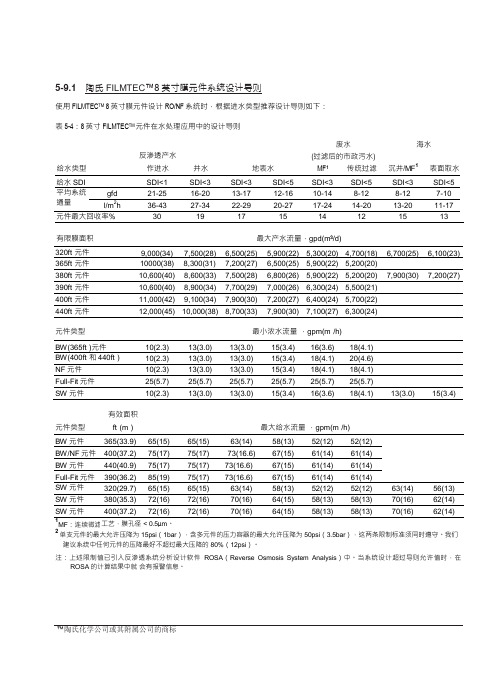 膜系统设计导则