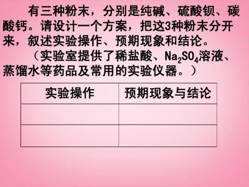 江西省萍乡市芦溪县宣风镇中学2013年中考化学 专题一 图、表、线类试题复习课件2 新人教版