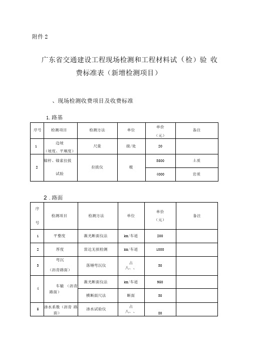 广东交通建设工程现场检测和工程材料试检验收费标准表