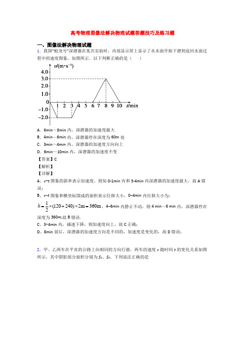 高考物理图像法解决物理试题答题技巧及练习题