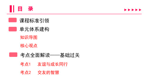 2022年人教版道德与法治中考总复习第一部分教材梳理七年级上册 第二单元友谊的天空