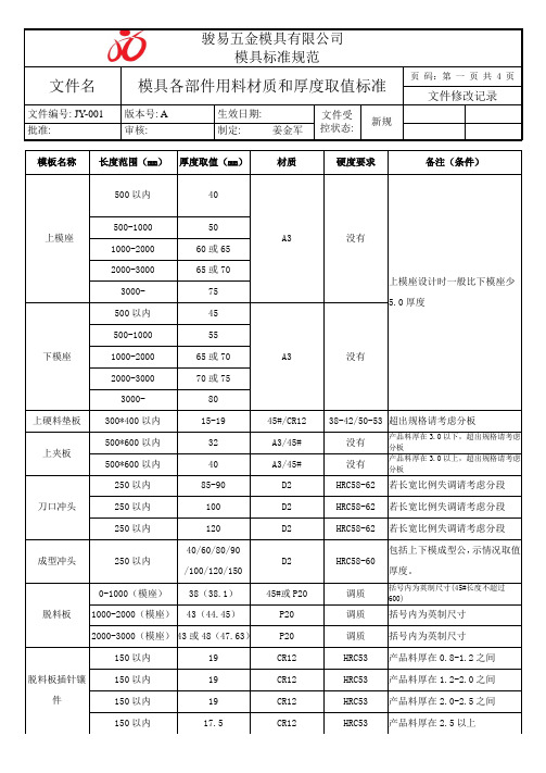 JY-001模具各部件用料材质和厚度取值标准