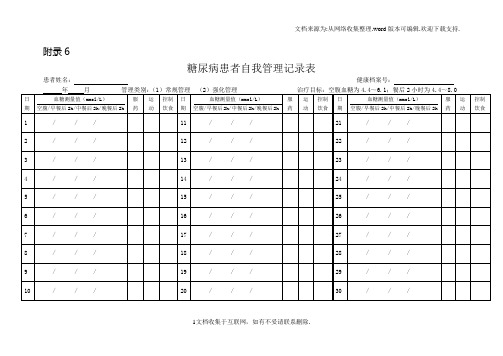 糖尿病患者自我管理记录表