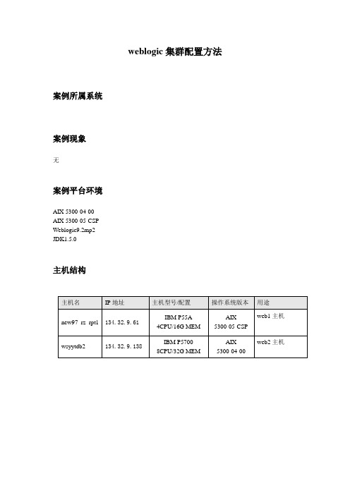 weblogic集群配置方法