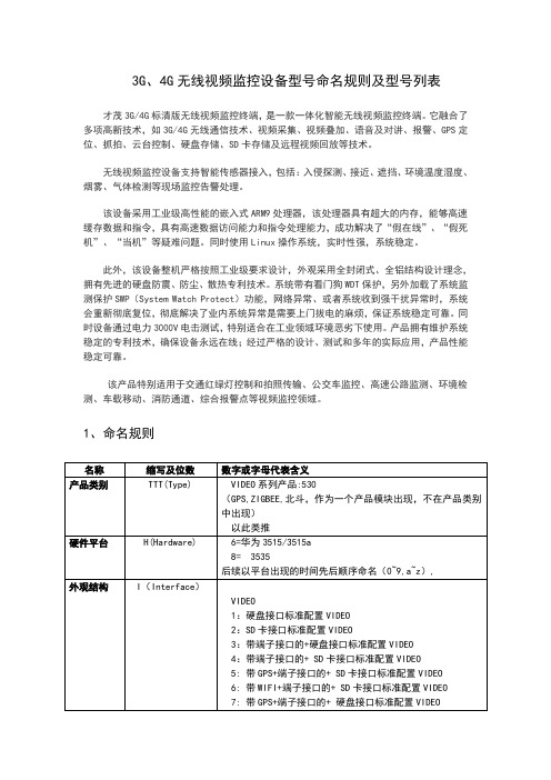 3G、4G无线视频监控设备型号命名规则