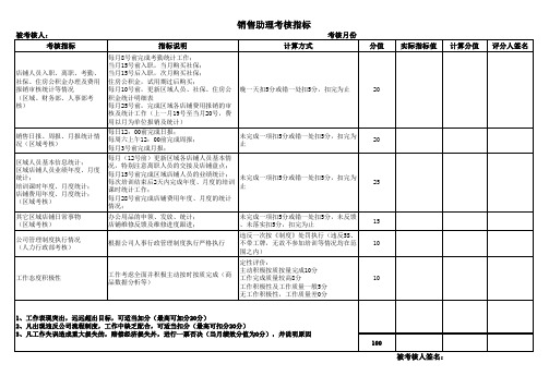 销售助理绩效考核