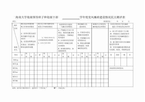 党风廉政建设测评表.docx