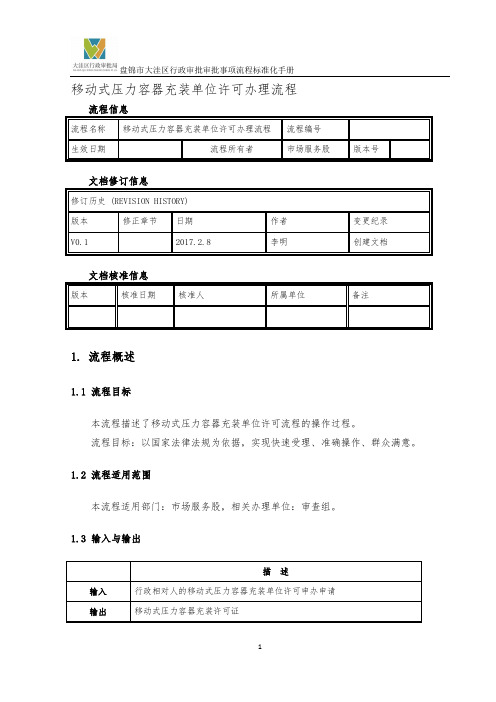 移动式压力容器充装单位许可办理流程(v0.1)