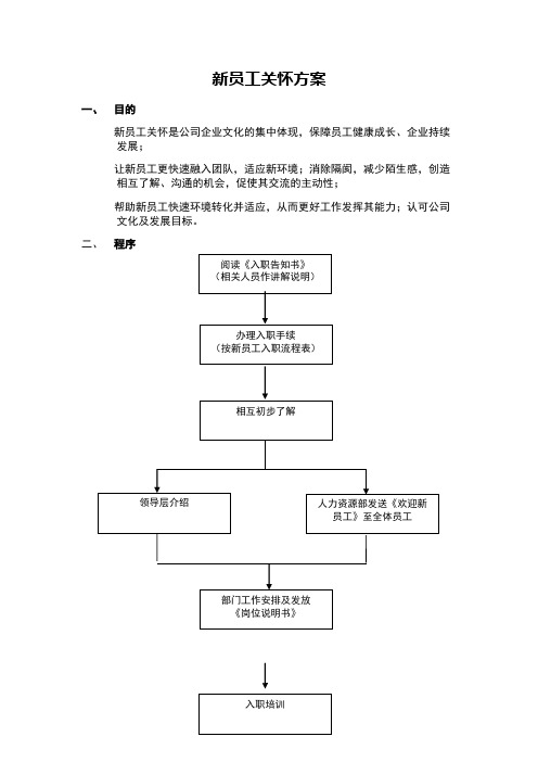 新员工入职关怀方案53727