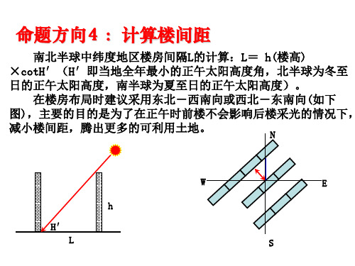 高三地理专题复习：太阳高度及影子问题PPT课件