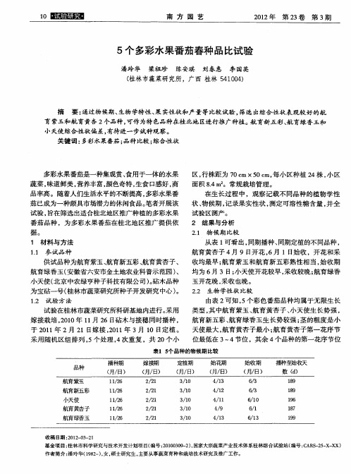 5个多彩水果番茄春种品比试验