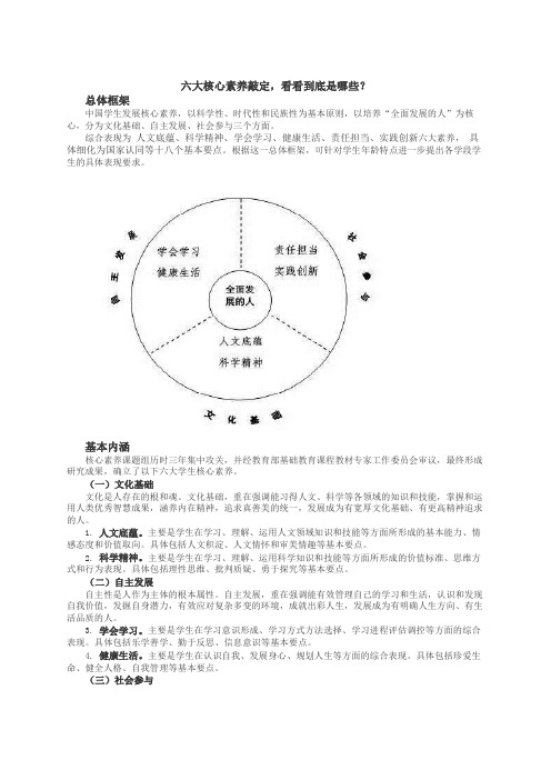 中国学生发展六大核心素养