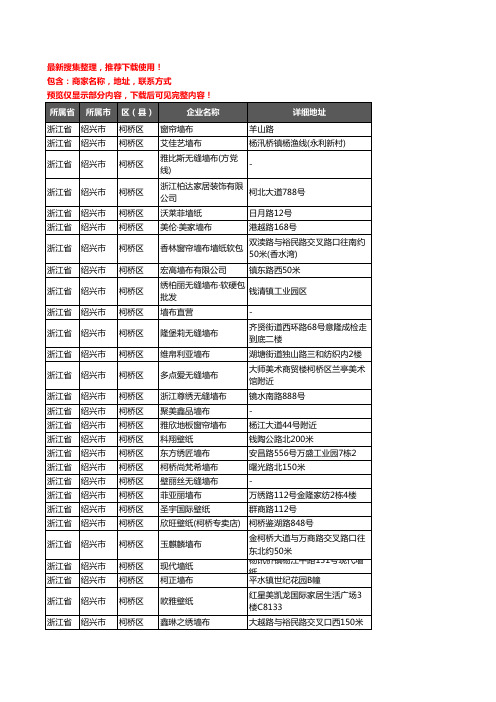 新版浙江省绍兴市柯桥区墙纸企业公司商家户名录单联系方式地址大全199家