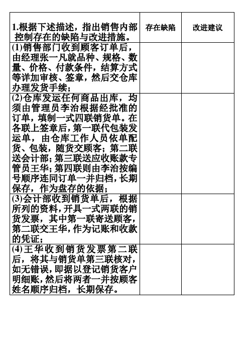 审计案例例1(销售与收款内部控制评价)