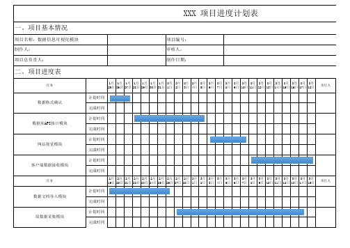 项目进度计划表(模板)