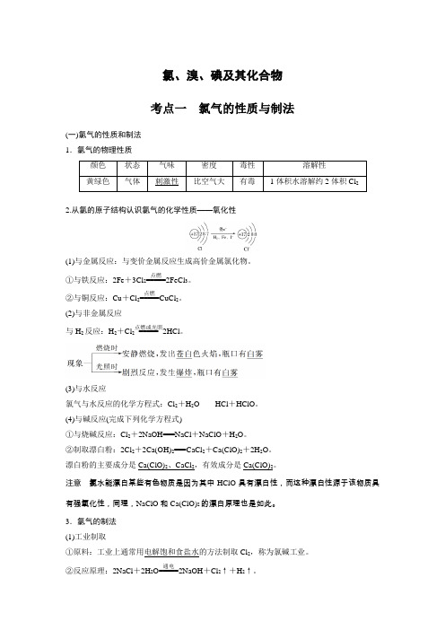 氯、溴、碘及其化合物知识点整理