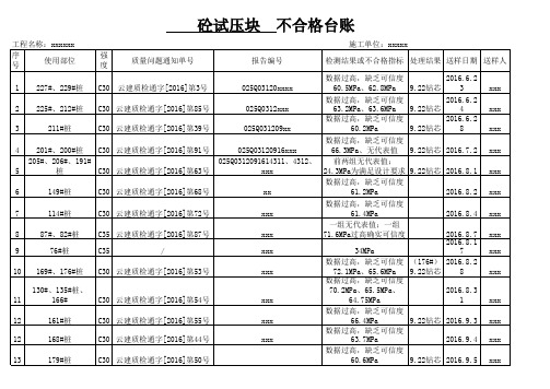 混凝土不合格台账