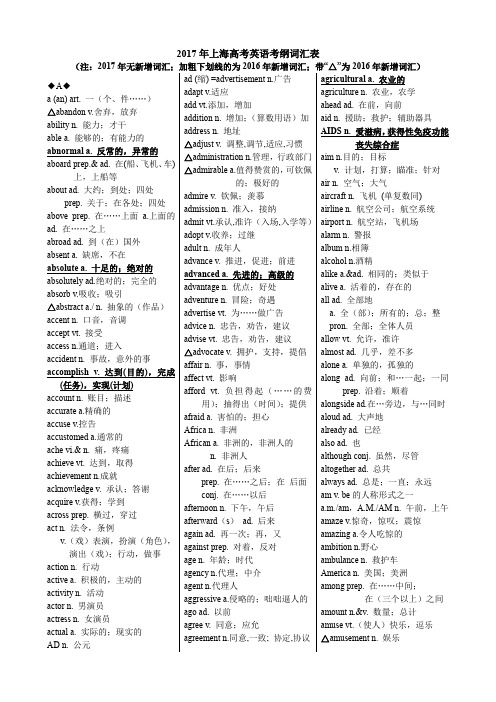 2017年上海高考英语考纲词汇表