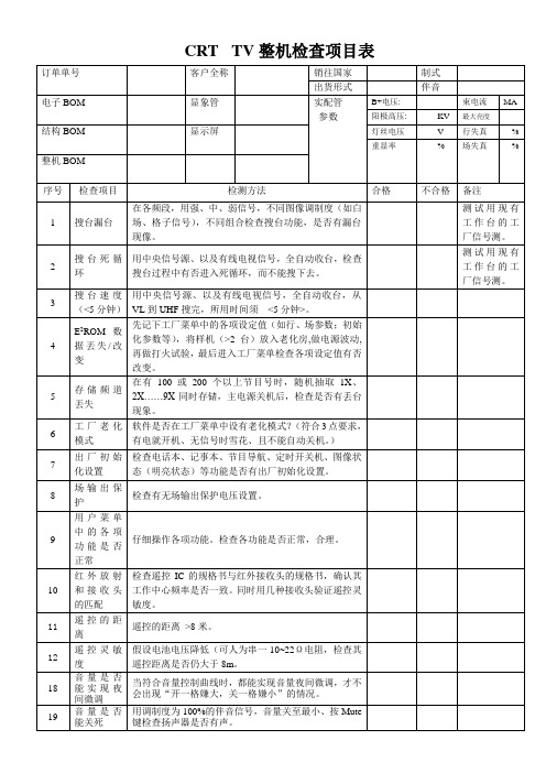 CRT整机测试检查表