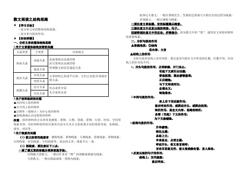 散文阅读之结构思路