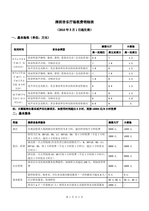 深圳音乐厅场租费明细表