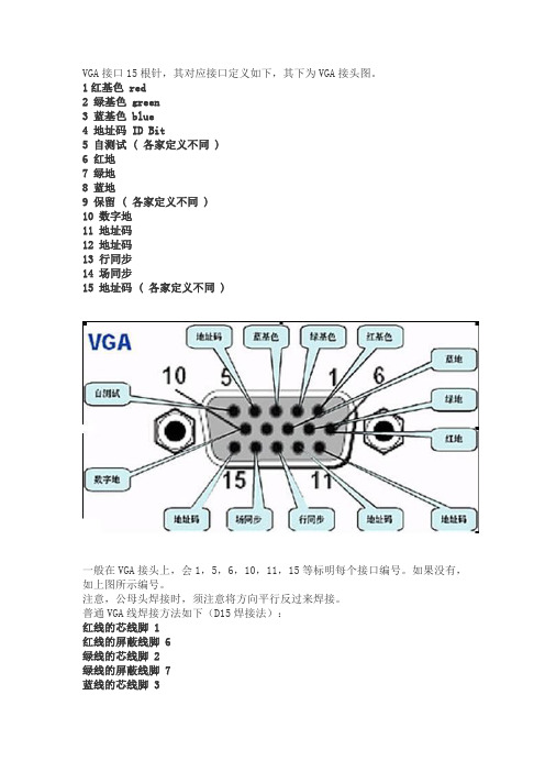 VGA接口15根针